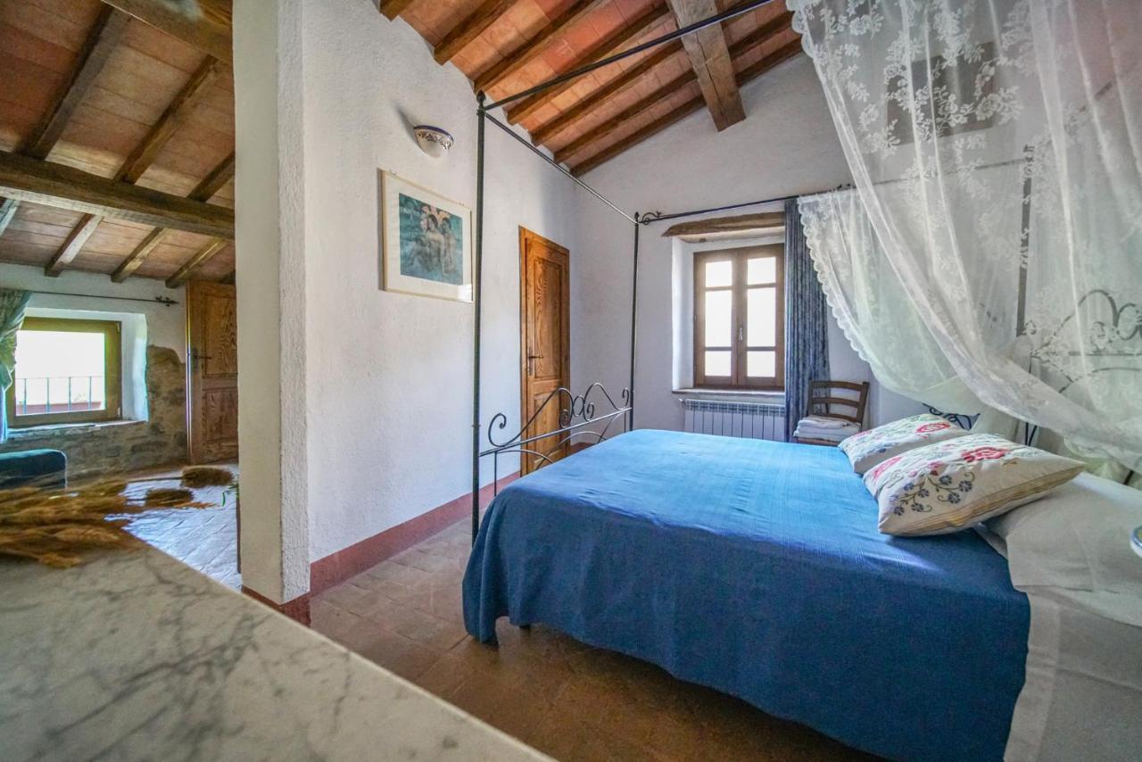 Agriturismo La Colombella Баньї-Сан-Філіппо Екстер'єр фото